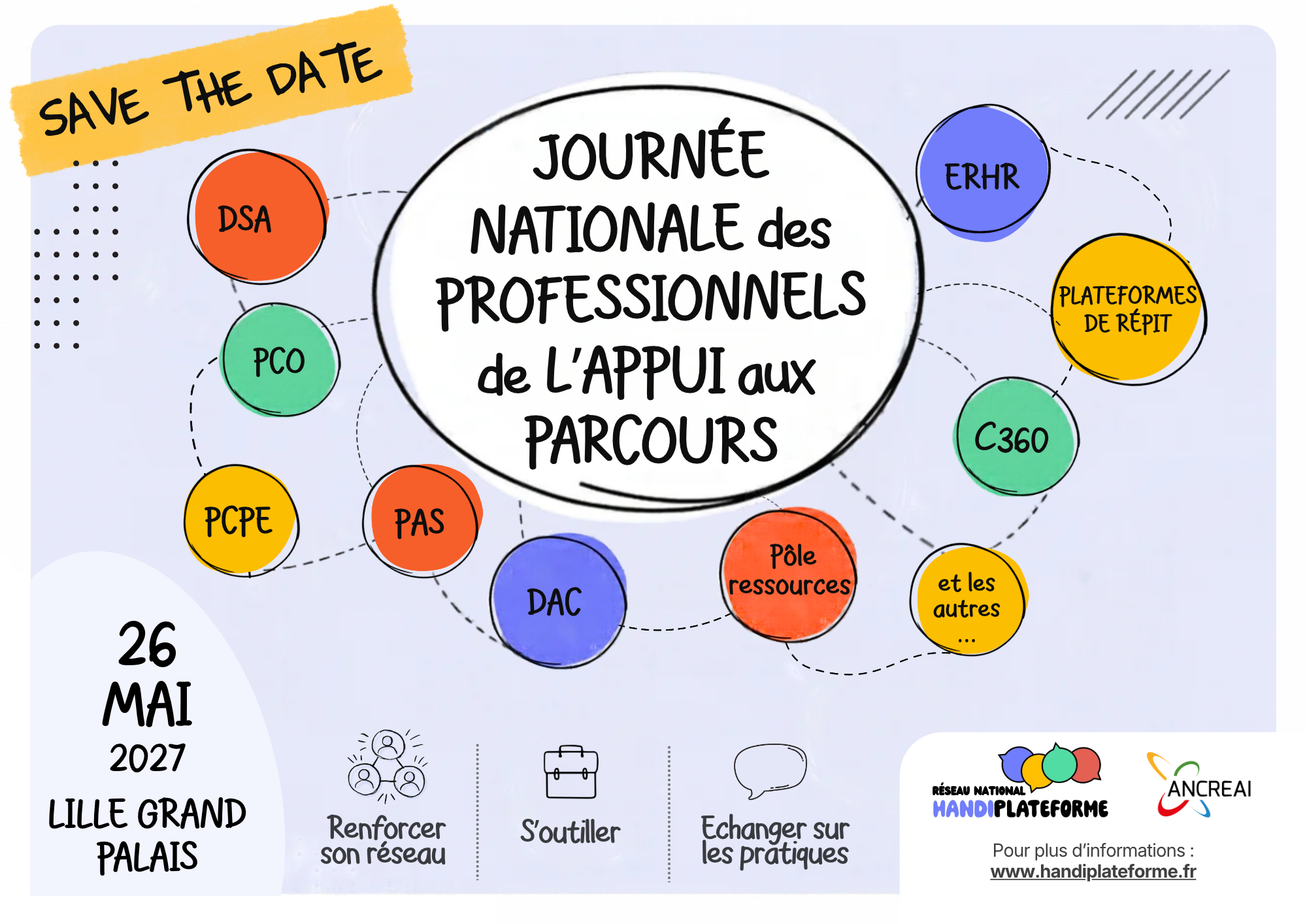 Journée Nationale Handiplateforme 2027